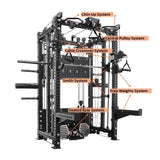 Multi-functional black gym power rack with labeled pulley, chin-up, Smith, seated row, cable crossover, and free weights systems