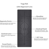 Yoga mat with alignment line diagram on a white background