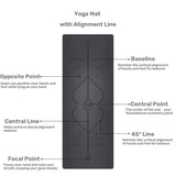 Yoga mat with alignment line diagram on a white background