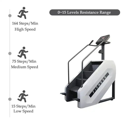 What is a Stair Climber? - SuperAlphago