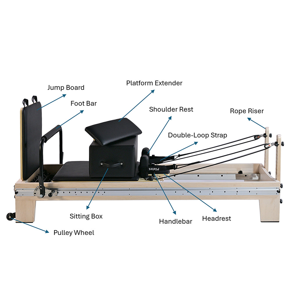 all parts description on pilates reformer pl-600 pro