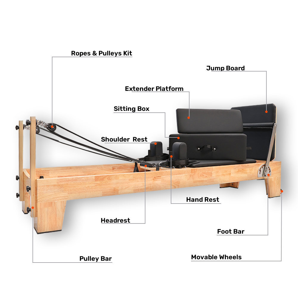 pilates reformer