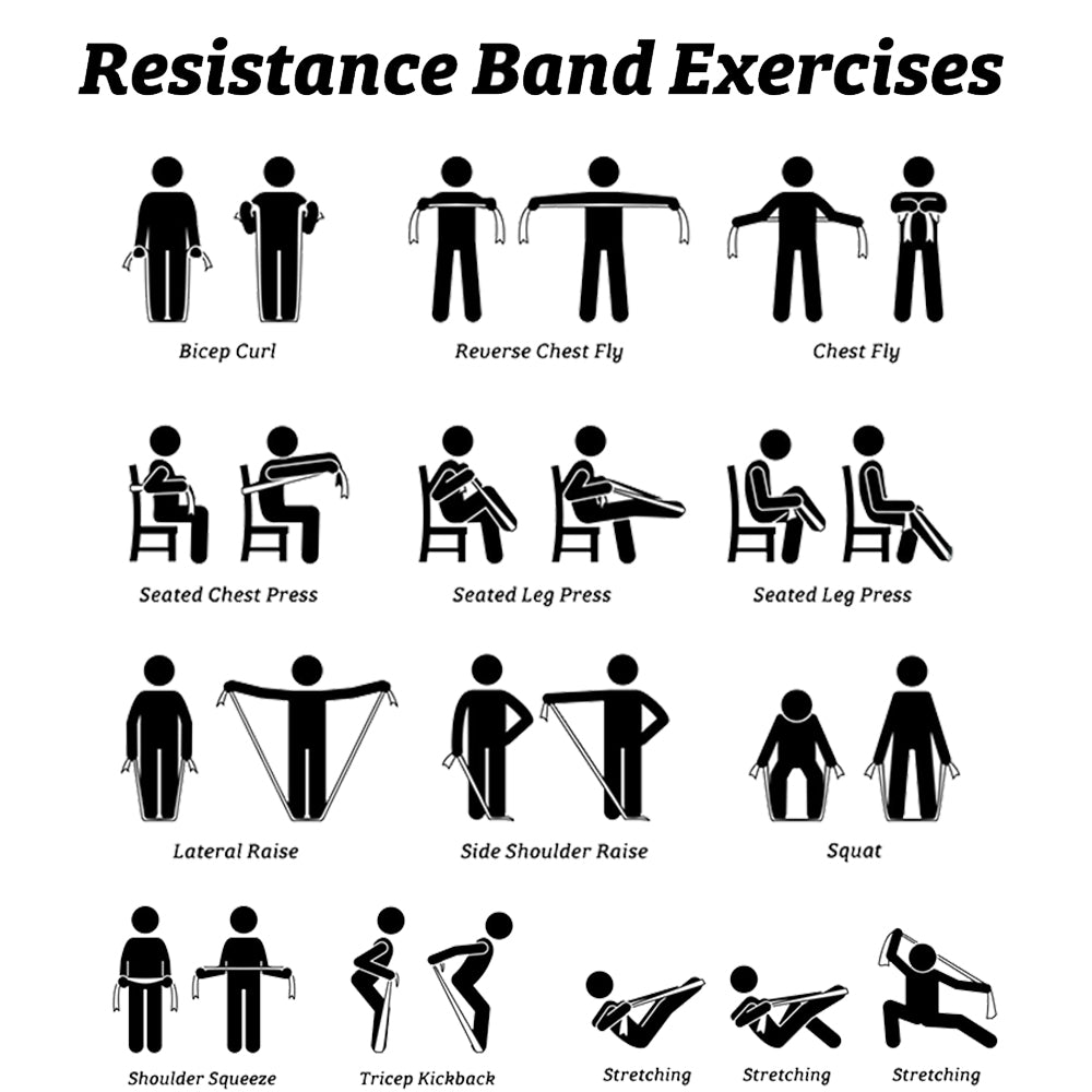 Resistance Band Loop Box 4-In-1
