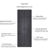Yoga mat with alignment line diagram on a white background