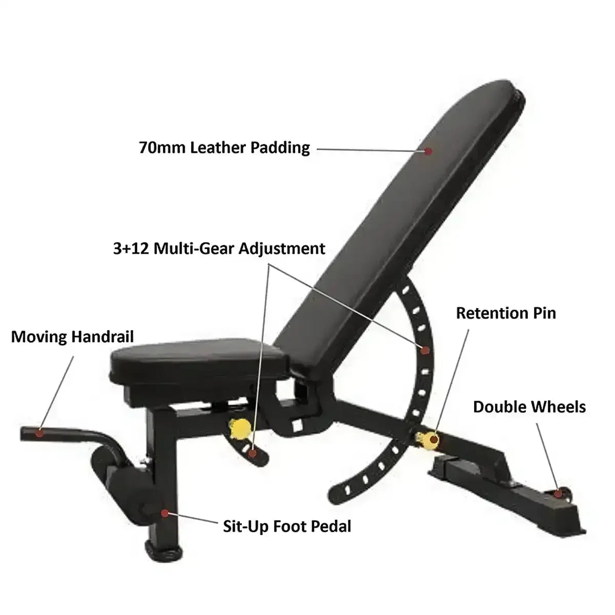 adjustable decline bench description