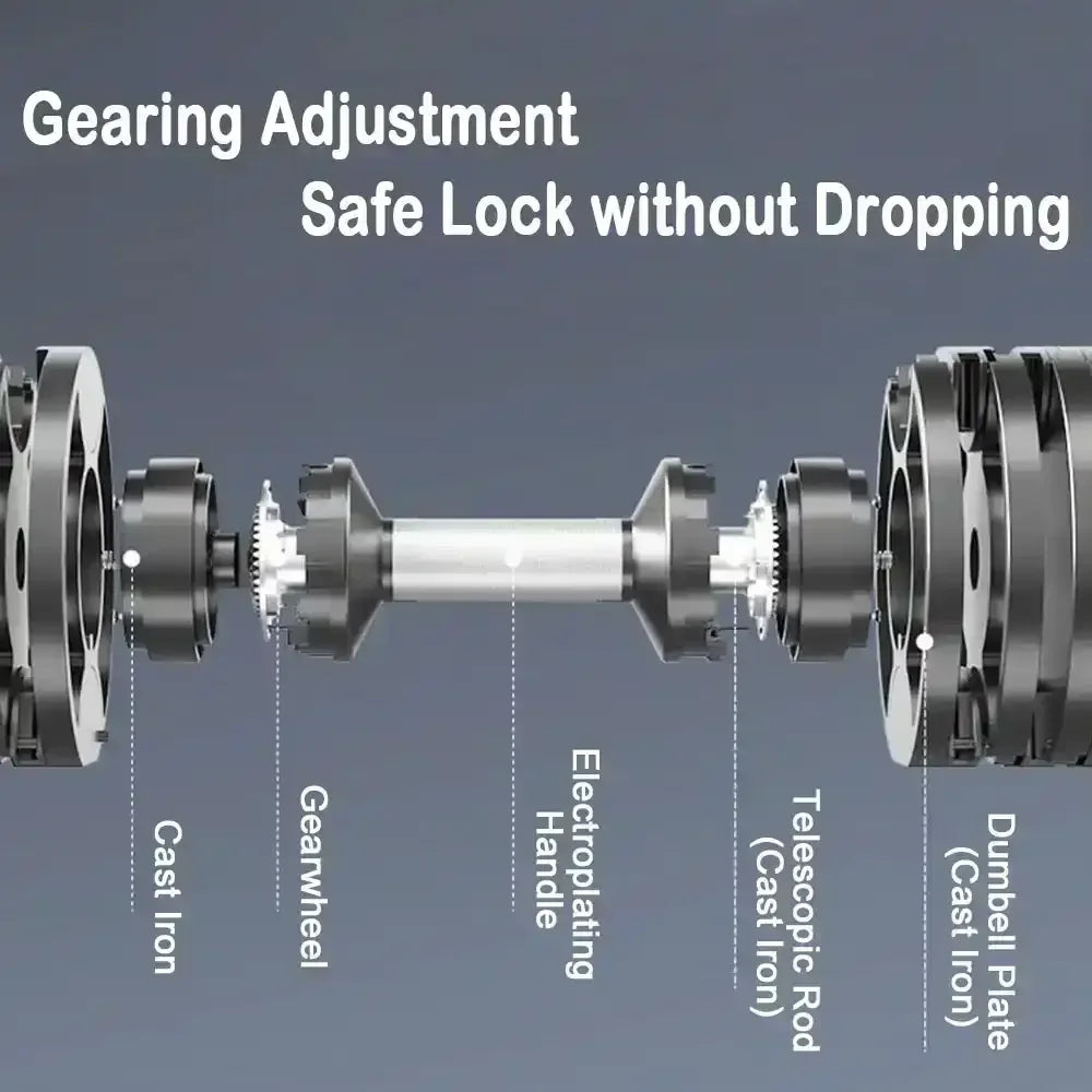 32kg Adjustable Dumbbell in Pair description