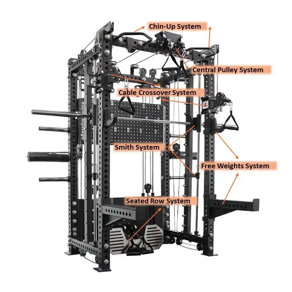 Multi-functional black gym power rack with labeled pulley, chin-up, Smith, seated row, cable crossover, and free weights systems