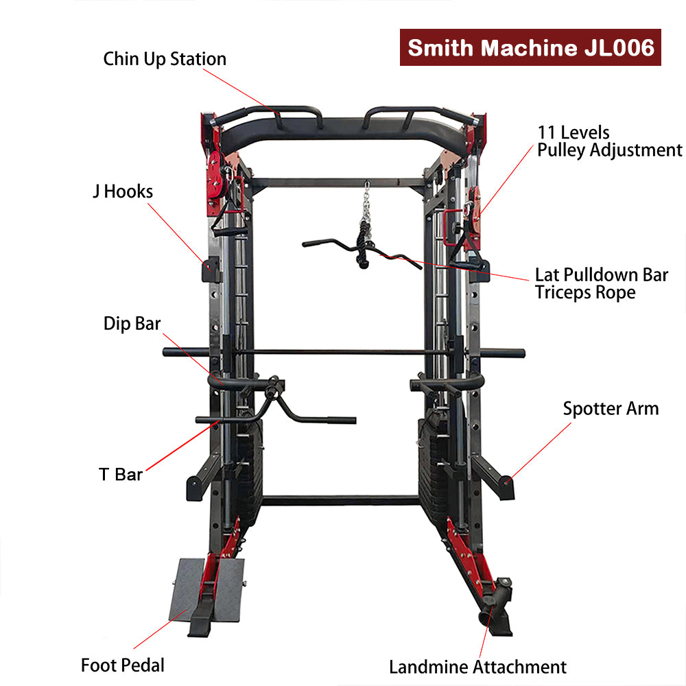 Functional Parts Description of Smith Machine JL006 Front view