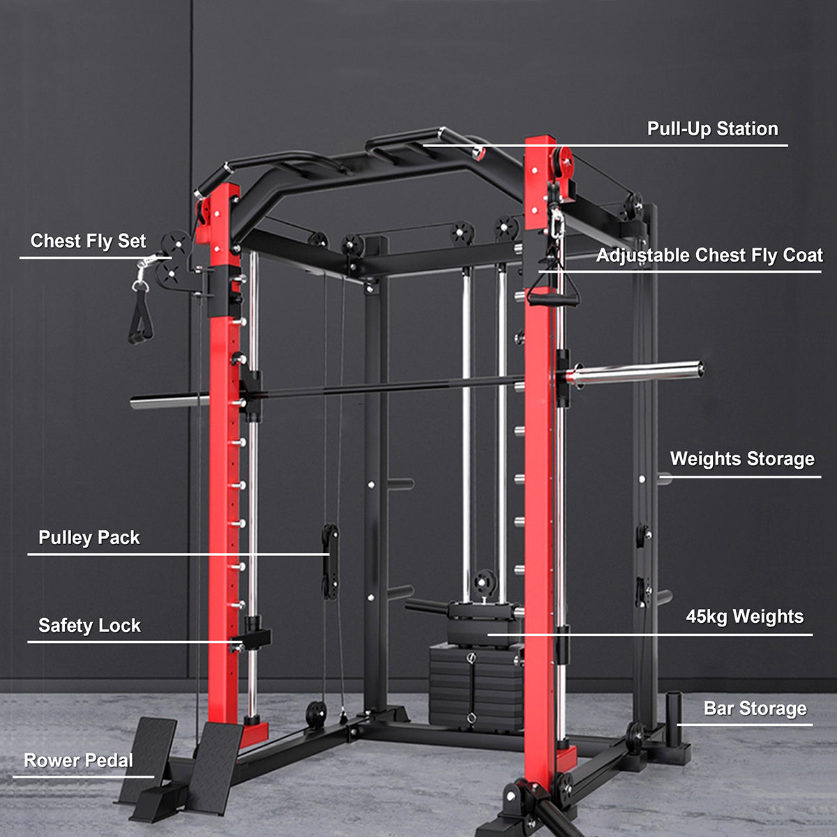 Functional Parts Description for Smith Machine SP024